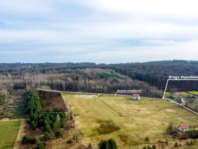 Działka budowlana, ul. Spacerowa