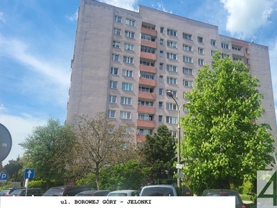 2 Pokoje | 37m2 | Azory | ul. Makowskiego