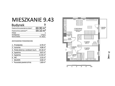 Nowe mieszkanie Gdańsk Łostowice, ul. Pastelowa