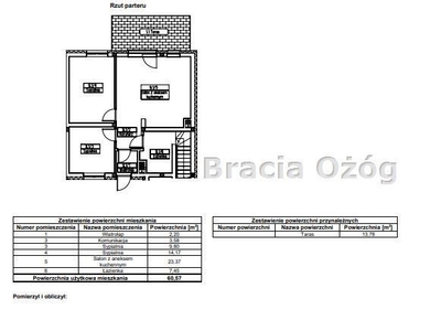 M4/ Żarecka / Trzy pokoje