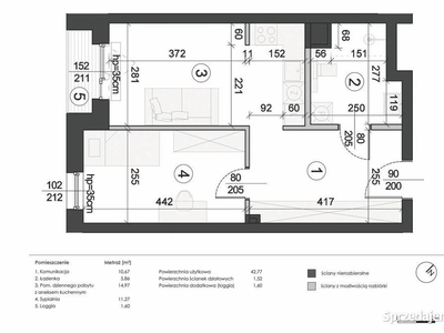 Lokal mieszkalny 44,29m2 w nowoczesnym budynku.