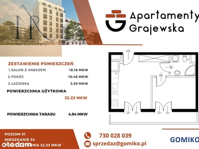 Inwestycja Grajewska 19 Apartament 34