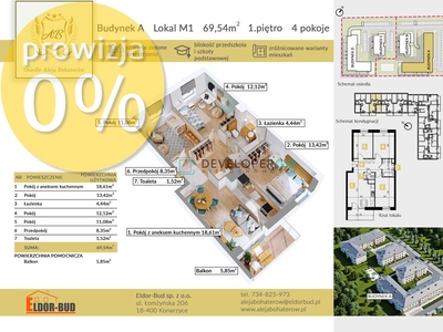 Mieszkanie czteropokojowe na sprzedaż