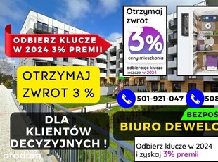 Nowe wykończone mieszkanie Kurdwanów