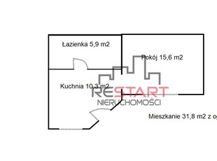 Kawalerka na sprzedaż