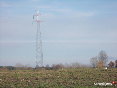 Grunty pod fotowoltaikę wys i śred napięcie 20ha