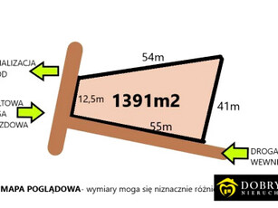 Działka budowlana Dubicze Cerkiewne