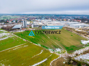 Działka przemysłowa Wielki Klincz