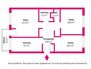 Mieszkanie na 1 Sierpnia - doskonała lokalizacja!