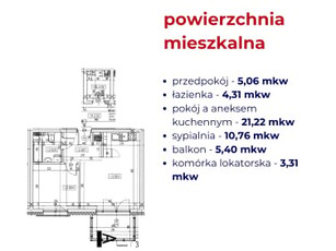 Nowe mieszkanie ul. Aleja Śliwkowa 10