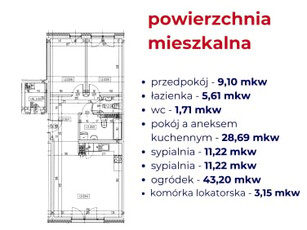 Nowe mieszkanie ul. Aleja Śliwkowa 10