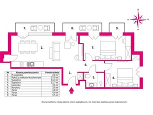 Piękny Apartament w Baltic Park Fort 3 Pokoje.