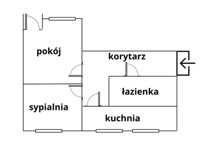 Mieszkanie Sprzedaż Wejherowo, Polska