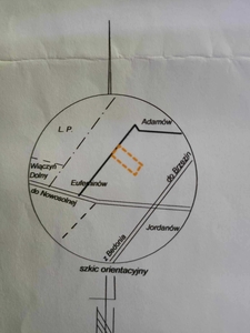 Działka 3000m2 Eufeminów, gm. Brzeziny