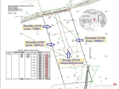 Atrakcyjne duże działki budowlane w Dębogórzu