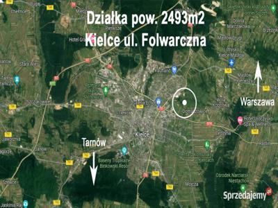 Działka Kielce ul. Folwarczna