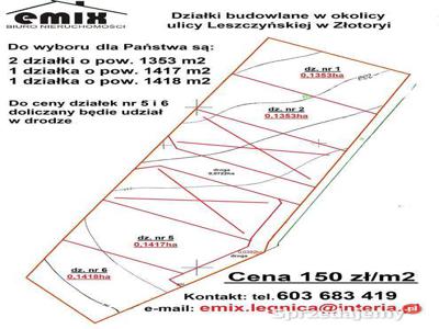 Działki budowlane w okolicy ul. Leszczyńskiej - Bukowej w Zł