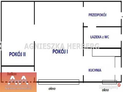 Mieszkanie 37 metrów 2 pok Łódź