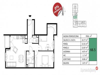 Mieszkanie Kraków 66.5m2 3-pokojowe