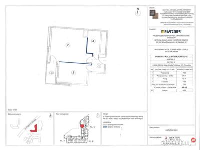 Pruszków 2 pok. 48,60 m2 gotowe do odbioru