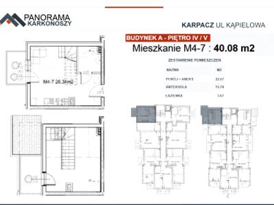 Nowe mieszkanie Karpacz Górny, ul. Kąpielowa