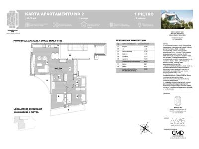 Szmaragdowy Dom | Gdańska 55 nowy apartament 182m2