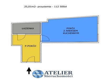 Mieszkania inwestycyjne w wyremontowanej kamienicy