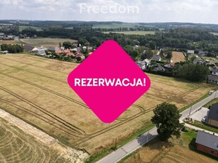 Działka budowlana