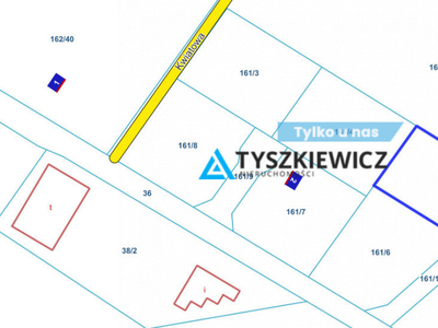 Działka Rębiechowo obok PKM