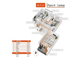 Gotowe 3 Pok. + Kuchnia + 2 Balkony/70 M /Prokocim