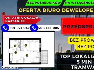 Nowe 2 pokoje / dni OTWARTE / Prądnik BIAŁY