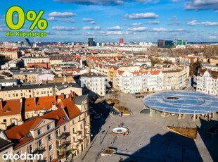 Oferta Dla Inwestora Rynek Łazarski Centrum