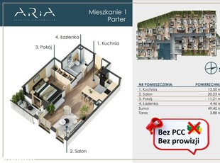 Mieszkanie z pozwoleniem na użytkowanie