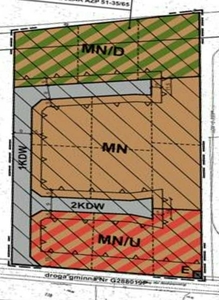 Działka z MPZP, mieszkaniowa plus usługi, 8 km od Gniezna