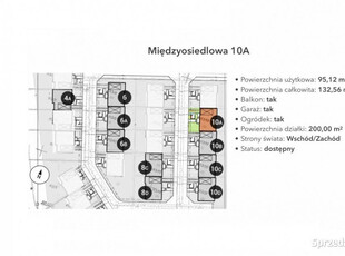 Międzyosiedlowa – idealne miejsce do życia