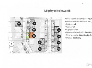 Osiedle Międzyosiedlowa – komfort w sercu natury