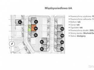 Twoje nowe mieszkanie w Osiedlu Międzyosiedlowa