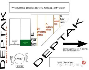 Wydzierżawię działkę plac nad morzem,przy deptaku, centrum, Łukęcin, biznes