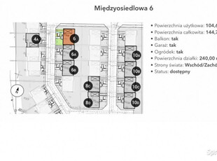 Wygodne domy w zielonym Wawrze – Międzyosiedlowa