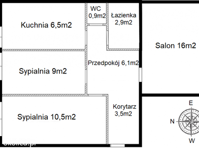 3 pokojowe mieszkanie 55,4 m2 w doskonałej lokalizacji