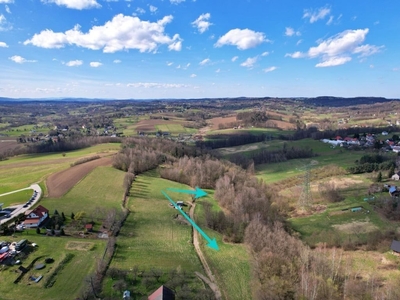 Działka budowlana Dziekanowice