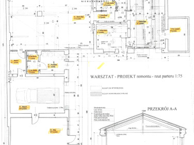 Lokal użytkowy Łódź