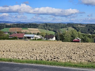 Działka rolna