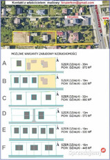 Atrakcyjna nieruchomość z potencjałem - pod zabudowę jednorodzinną