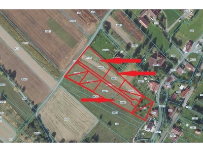 Działka na sprzedaż 2 036,00 m²