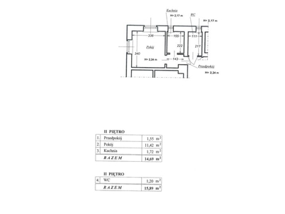 Mieszkanie na sprzedaż 14,69 m², piętro 2