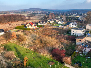 Działka budowlana