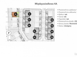 Nowoczesne domy z garażem i ogrodem w Wawrze