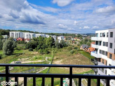 Stan deweloperski, piękny widok, bez pośredników