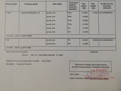 Sprzedam grunty orne razem 2,54 ha